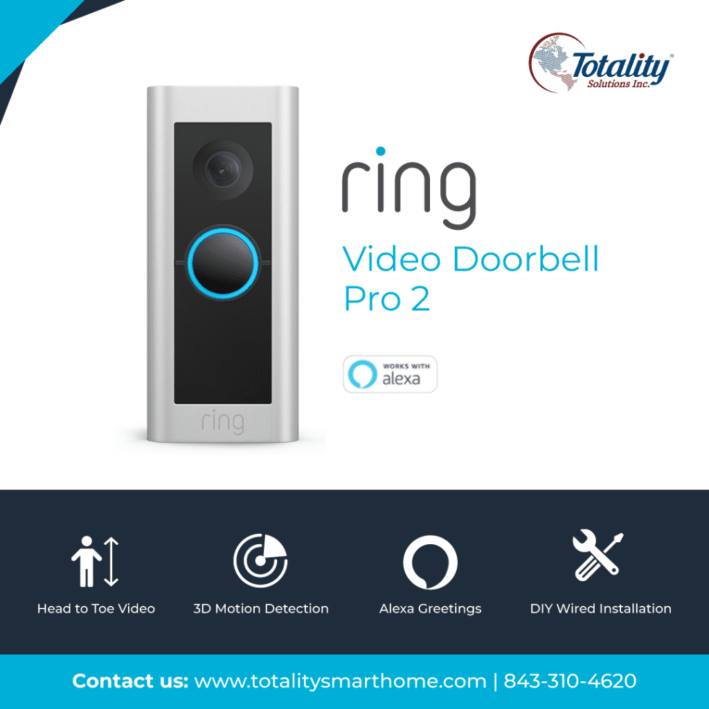 Ring best sale security package